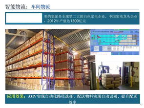 智能制造技術與數字化工廠應用