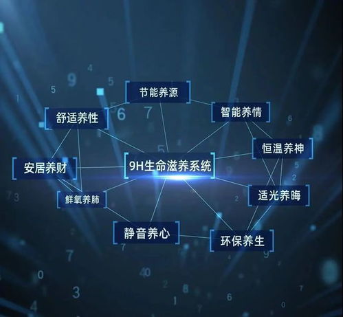 海玥華府高定精裝科技現(xiàn)房正式登場(chǎng) 物聯(lián)網(wǎng)技術(shù)服務(wù)引領(lǐng)智慧生活新體驗(yàn)