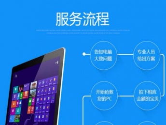 深圳鹽田區專業電腦上門維修服務 臺式機、筆記本、服務器與動漫設計電腦支持