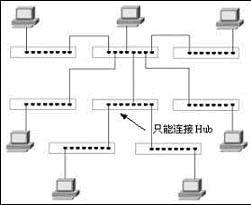 跨越次元的法則 5-4-3規則在動漫設計中的核心魅力與應用