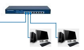 網線一分二轉接頭能供兩臺電腦同時上網嗎?